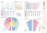 市勢要覧2018イメージ画像
