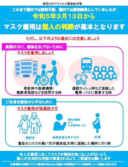 マスク着用は個人の判断が基本になります