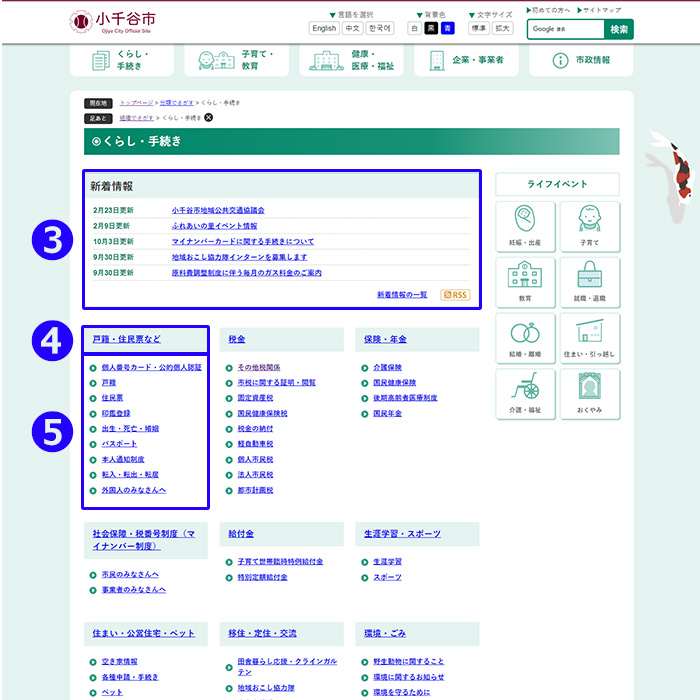 分類でさがす方法（大分類）の画像