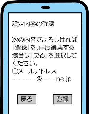 登録手順(3)のメール受信画面のイメージ画像1