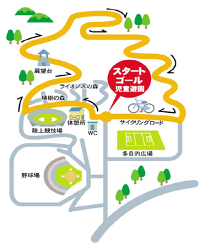 白山運動公園ウォーキングコースのイラストマップ