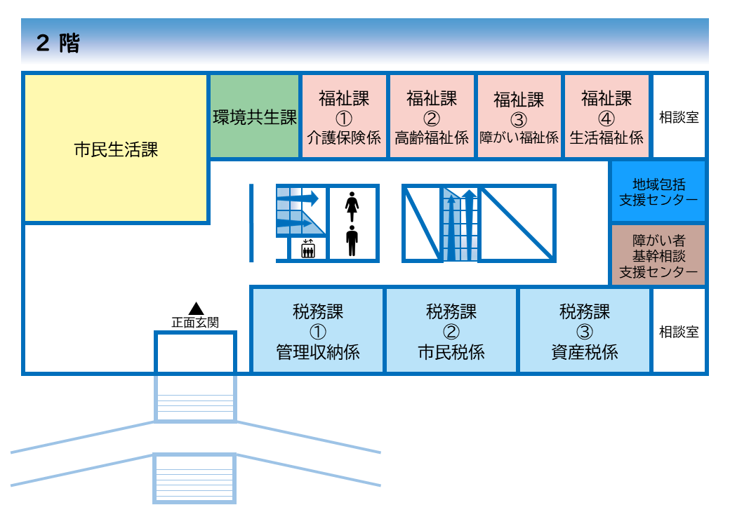 庁舎2階フロアマップ